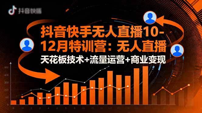 抖音快手无人直播10-12月特训营:无人直播天花板技术+流量运营+商业变现-独角兽众创资源站独角兽网创资源站