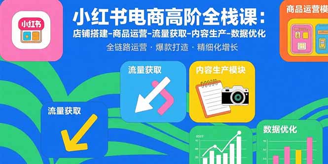 小红书电商高阶全栈课：店铺搭建-商品运营-流量获取-内容生产-数据优化-独角兽众创资源站独角兽网创资源站