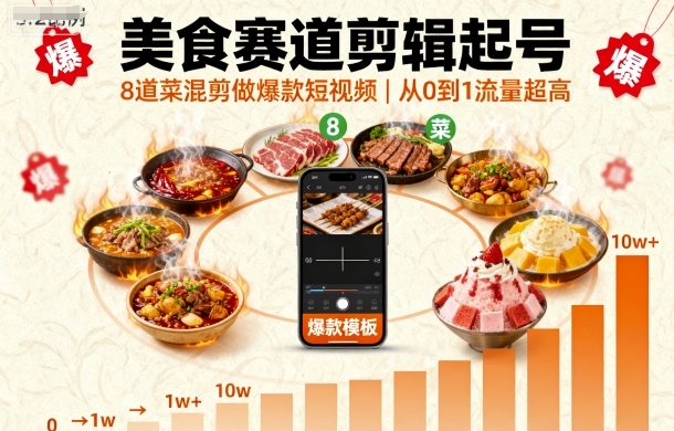 美食赛道剪辑起号，8道菜混剪做爆款短视频，从0到1，流量超高-独角兽众创资源站独角兽网创资源站