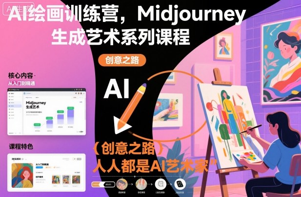 AI绘画训练营，Midjourney生成艺术系列课程，人人都是AI艺术家-独角兽众创资源站独角兽网创资源站