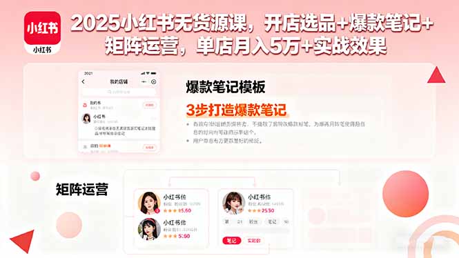 2025小红书无货源课，开店选品+爆款笔记+矩阵运营，单店月入5万+实战效果-独角兽众创资源站独角兽网创资源站