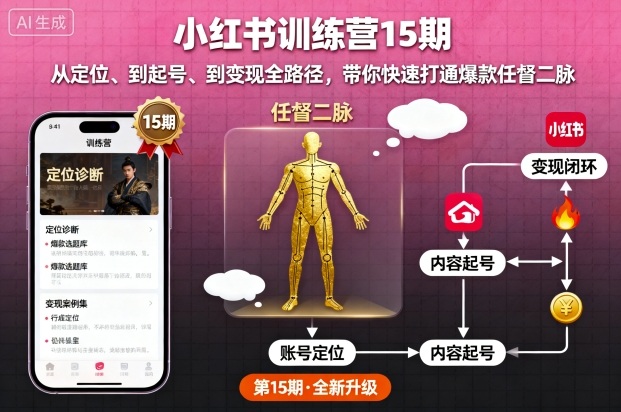 小红书训练营15期，从定位、到起号、到变现全路径，带你快速打通爆款任督二脉-独角兽众创资源站独角兽网创资源站